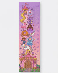 Princesas