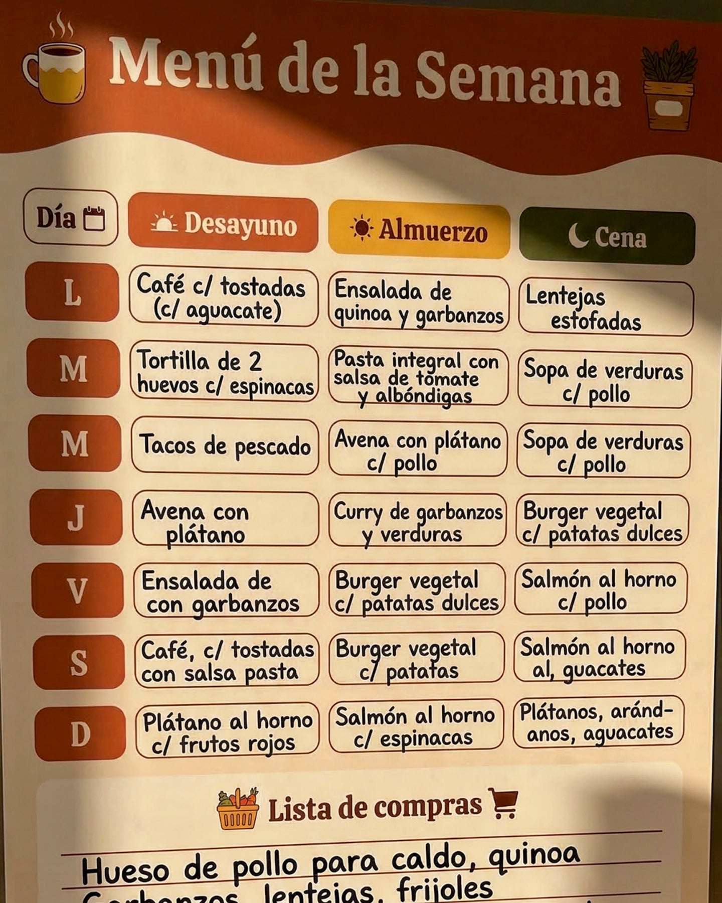 Menú de la Semana – Planificador de Cocina Reutilizable