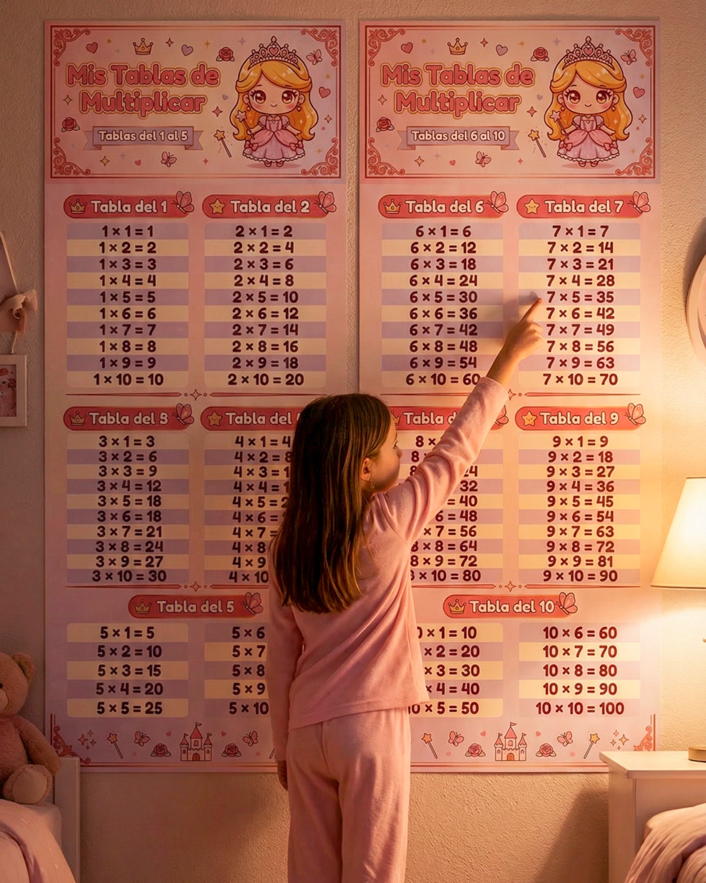 Mis Tablas de Multiplicar – Mural Educativo para Niñas