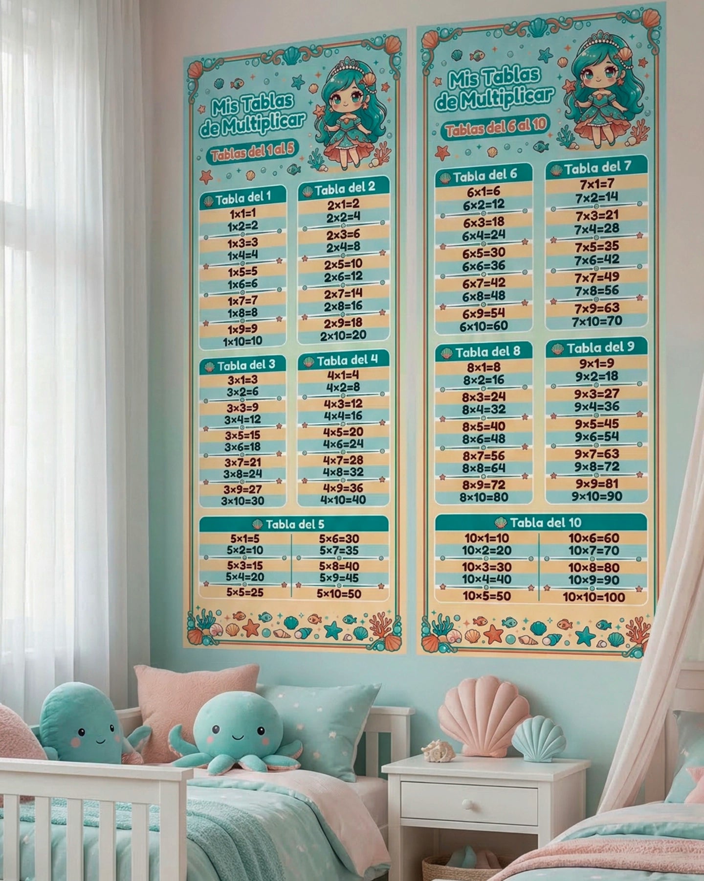 Mis Tablas de Multiplicar – Mural Educativo para Niñas
