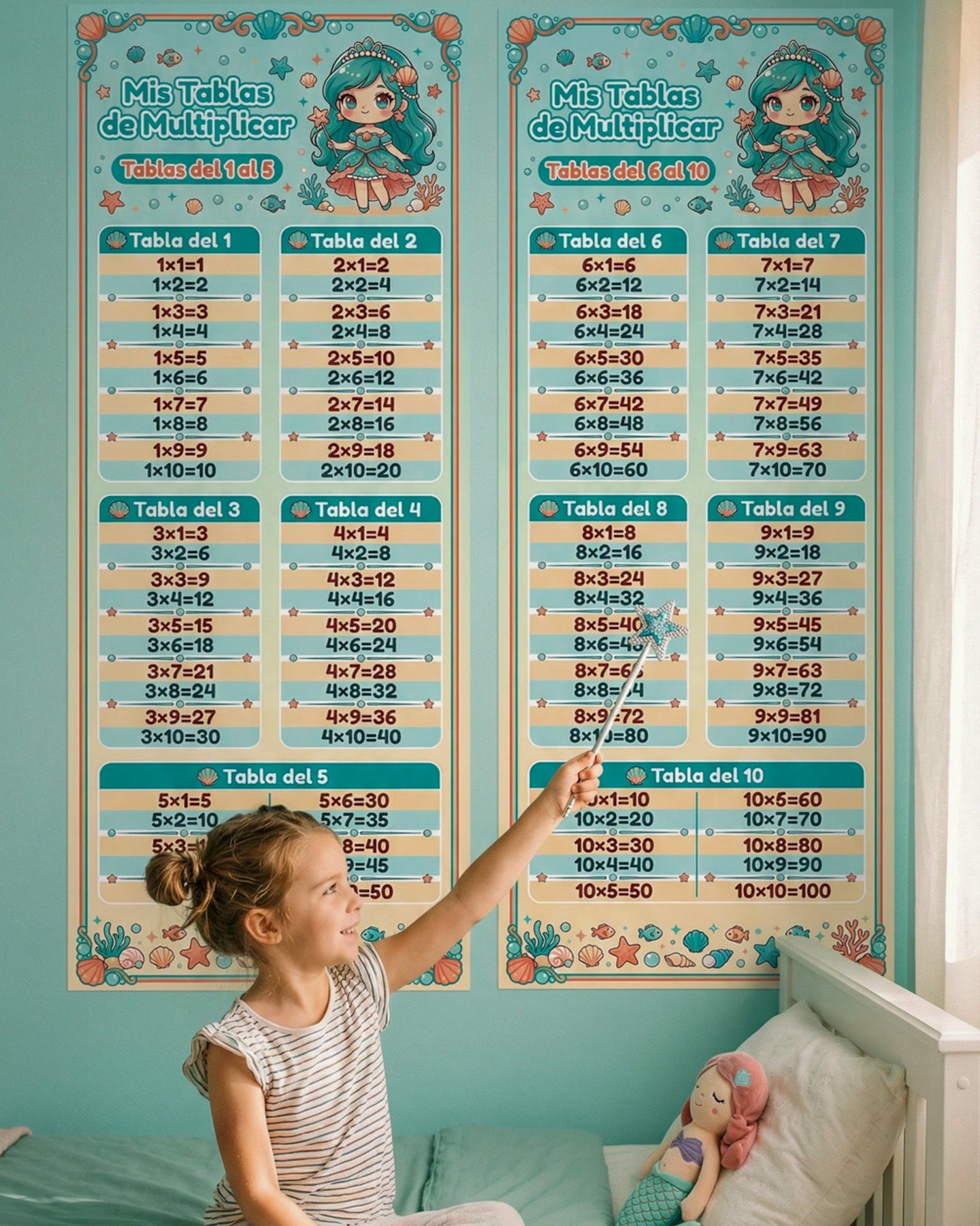 Mis Tablas de Multiplicar – Mural Educativo para Niñas
