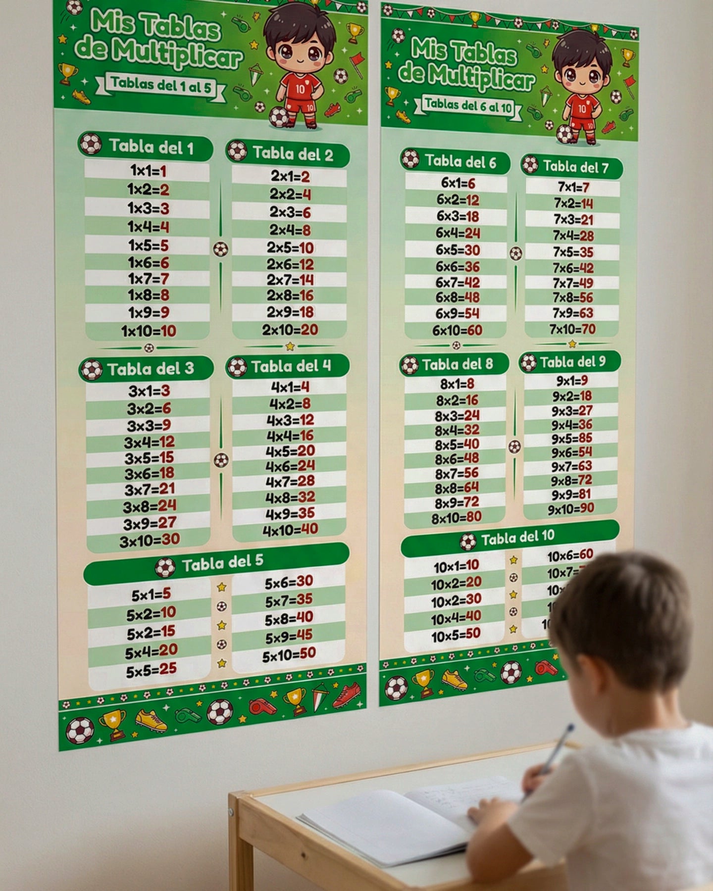 Mis Tablas de Multiplicar – Mural Educativo para Niños
