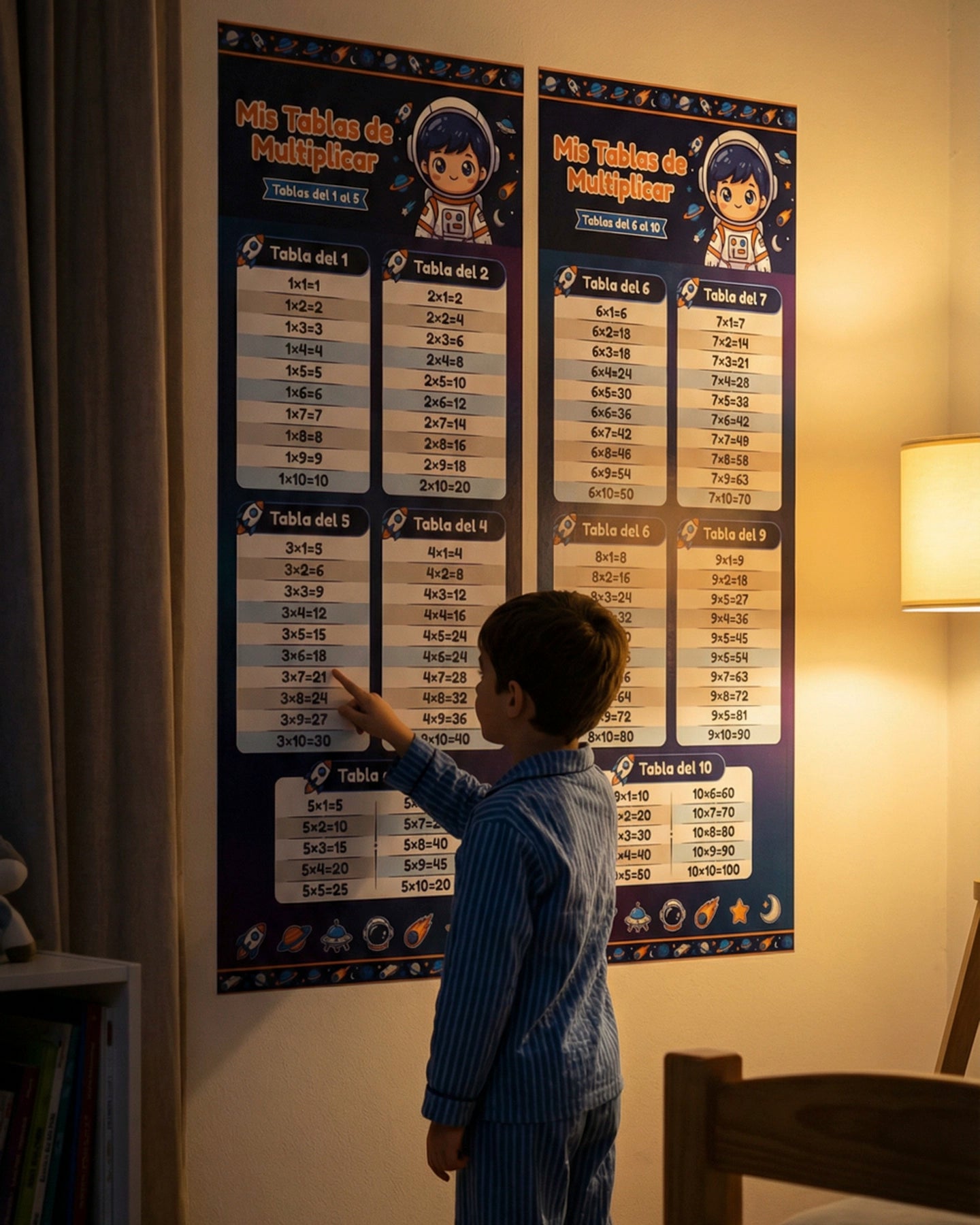 Mis Tablas de Multiplicar – Mural Educativo para Niños
