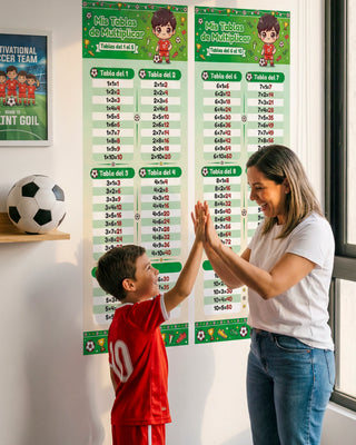 Mis Tablas de Multiplicar – Mural Educativo para Niños