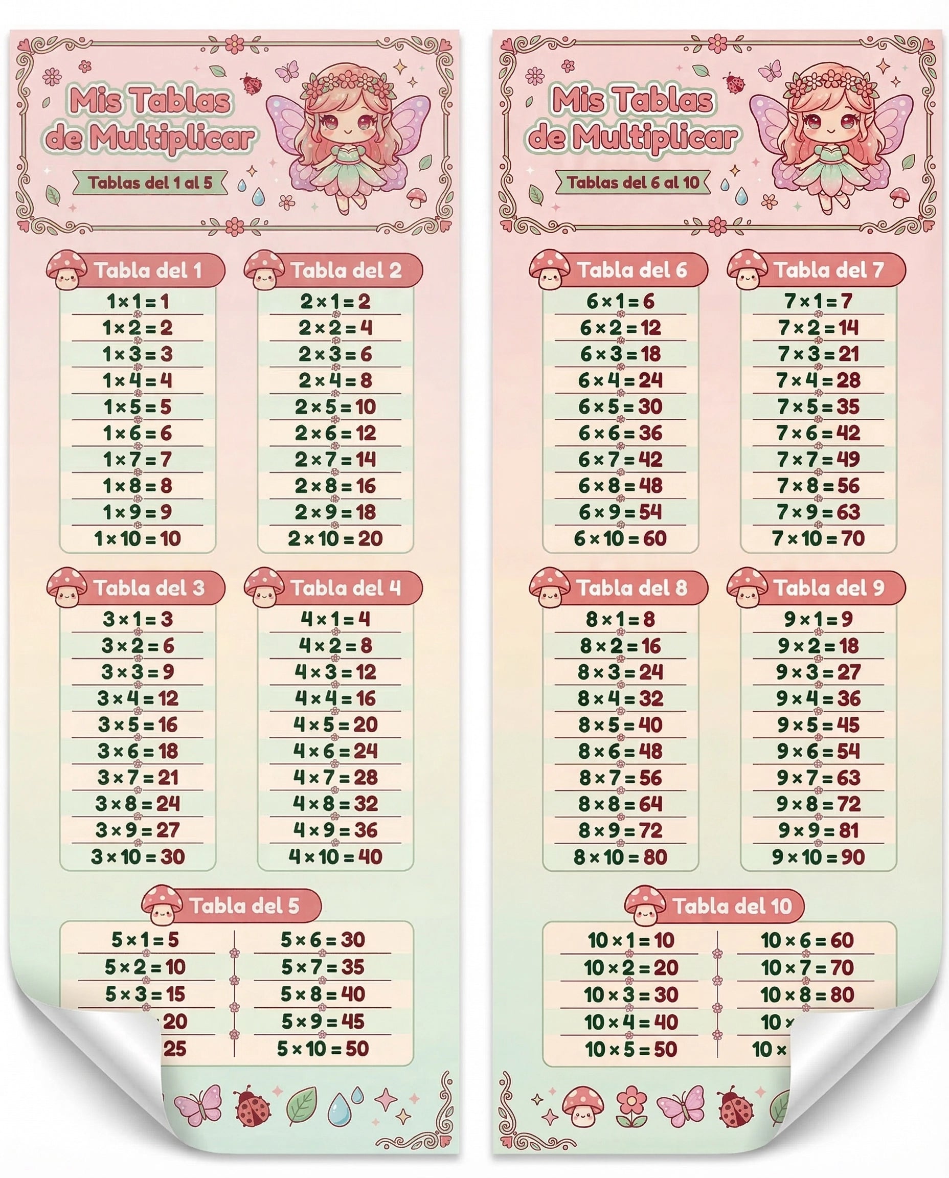 Mis Tablas de Multiplicar – Mural Educativo para Niñas