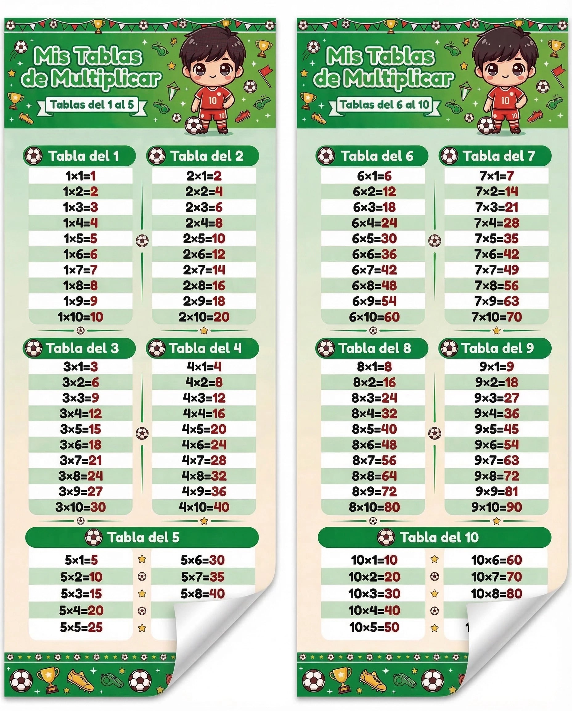 Mis Tablas de Multiplicar – Mural Educativo para Niños