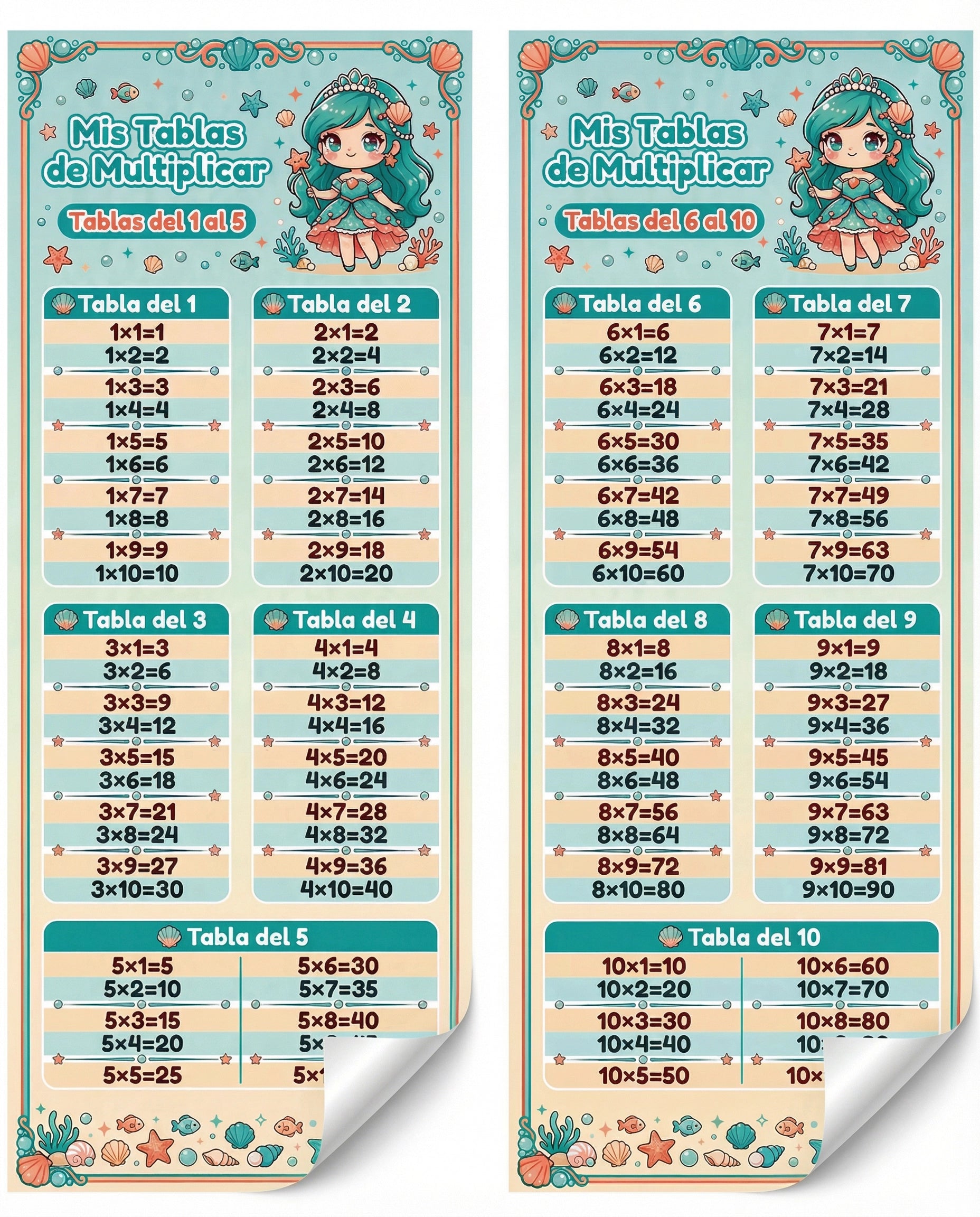 Mis Tablas de Multiplicar – Mural Educativo para Niñas