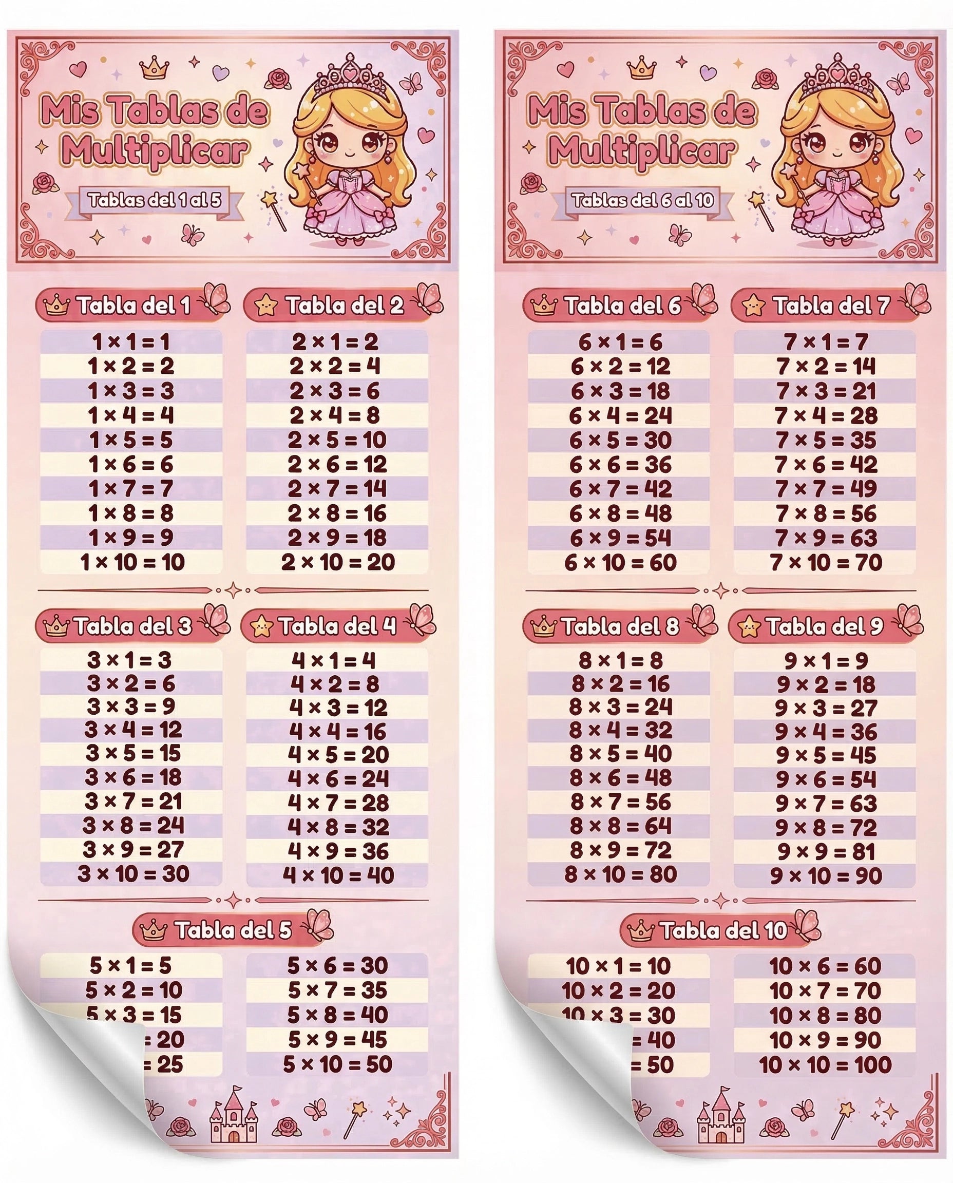 Mis Tablas de Multiplicar – Mural Educativo para Niñas