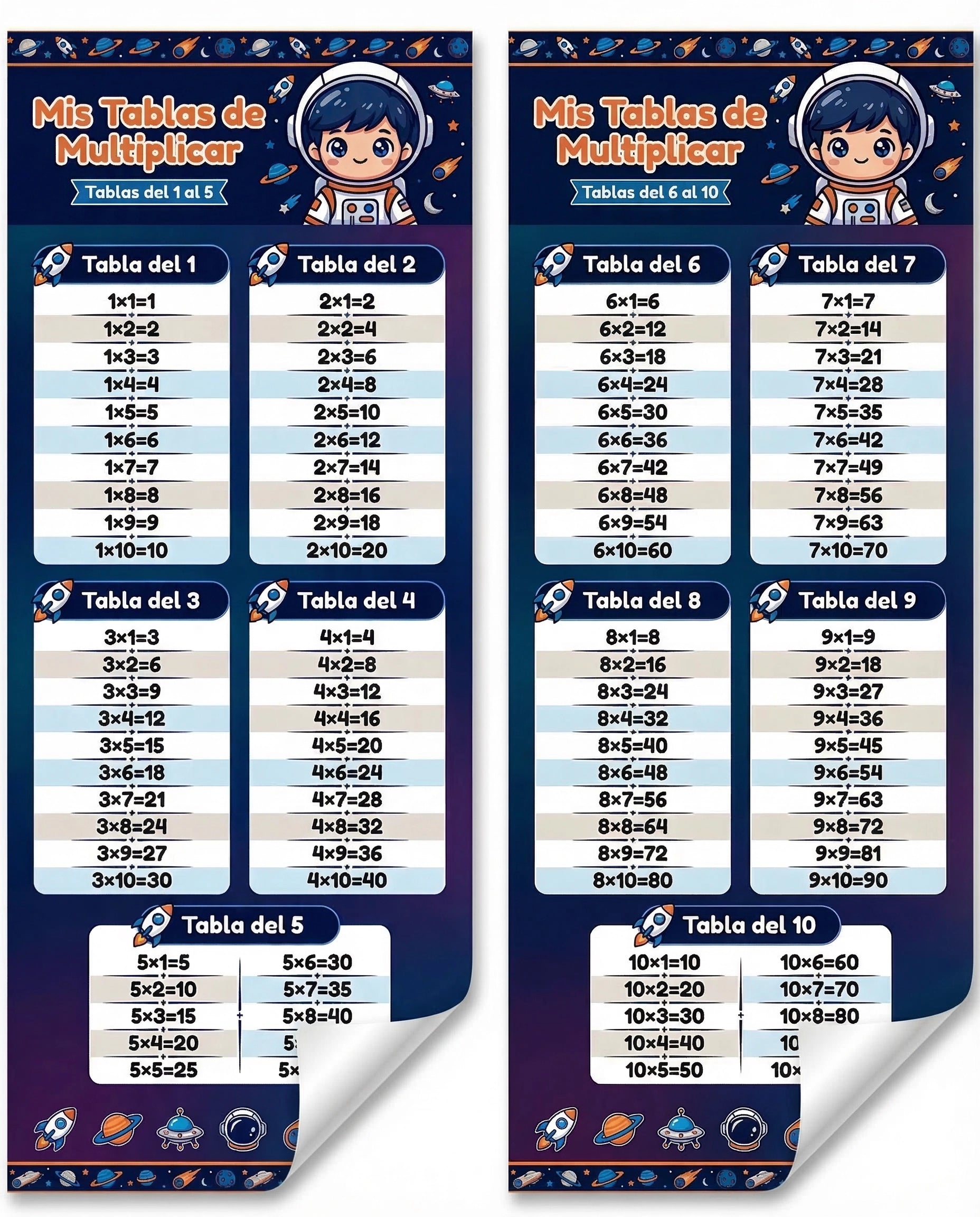 Mis Tablas de Multiplicar – Mural Educativo para Niños